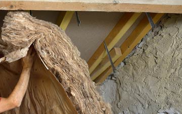 Kyle Of Lochalsh pitched roof insulation costs
