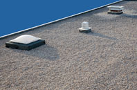 Kyle Of Lochalsh flat roofing